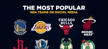 The Most Popular NBA Teams on Social Media